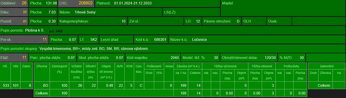Fotka 14 z 17